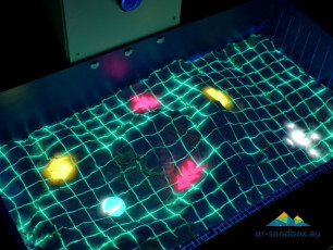 Augmented Reality Sandbox Gallery 17 AR-Ball at Home Unit