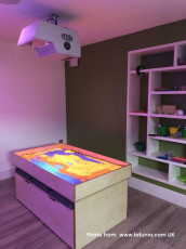 Augmented Reality Sandbox Gallery 29 AR-BOX